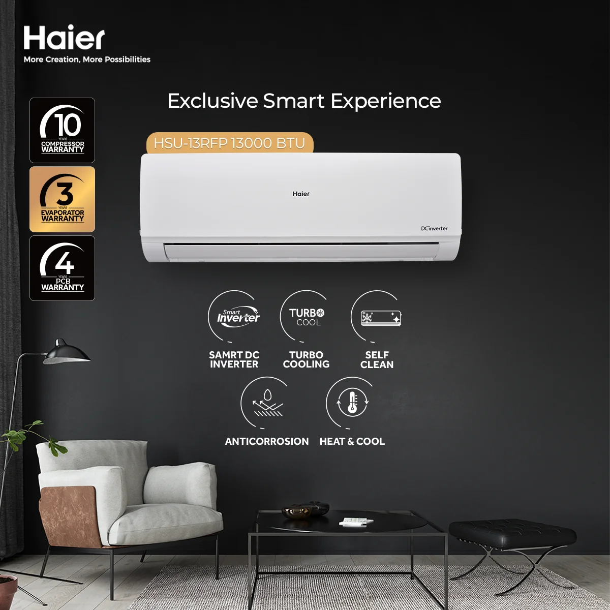 Haier HSU-13RFP - 1 Ton RF Series DC Inverter - 13,000 BTU's