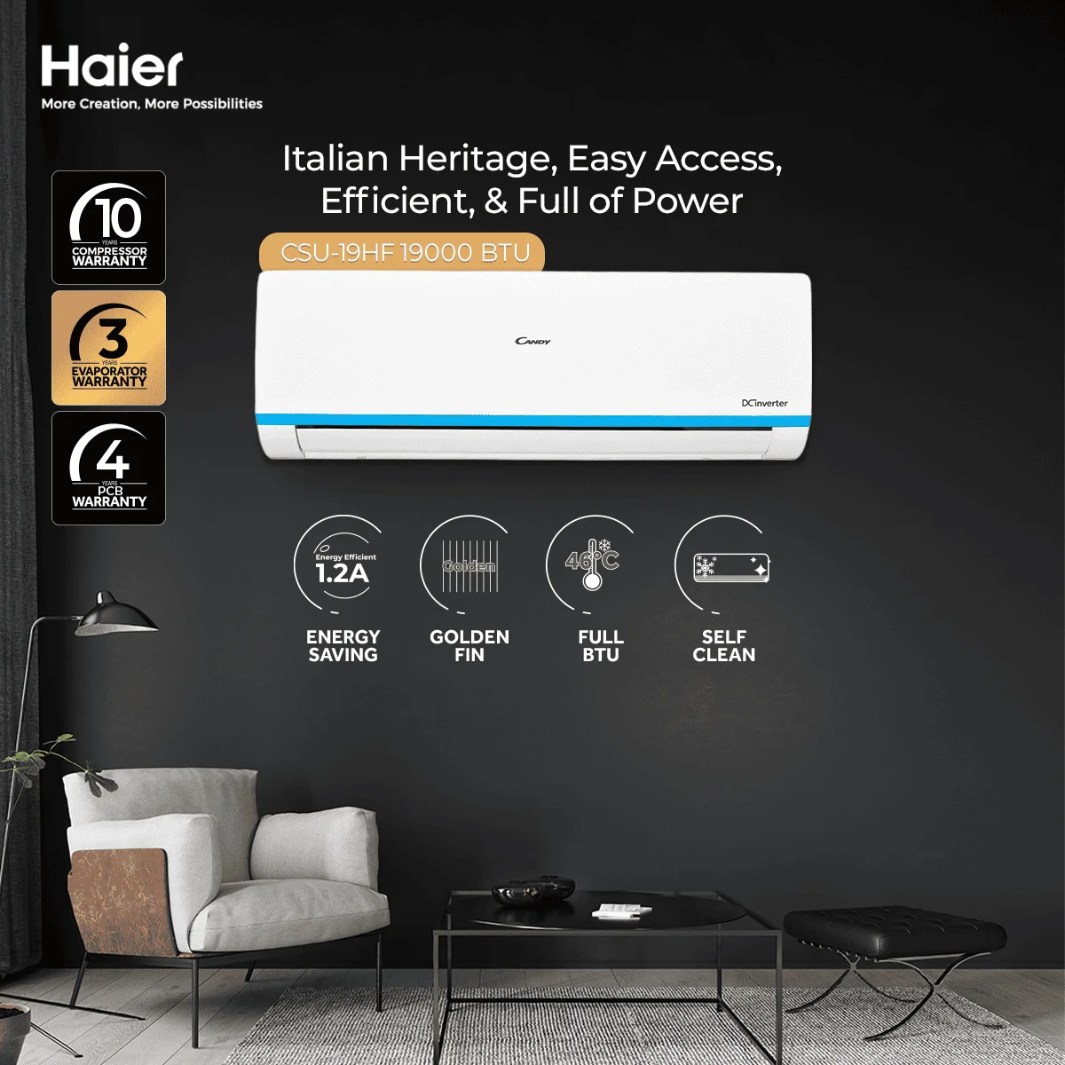 Haier CSU-19HF - 1.5 Ton Heat & Cool DC Inverter - 19000 BTU