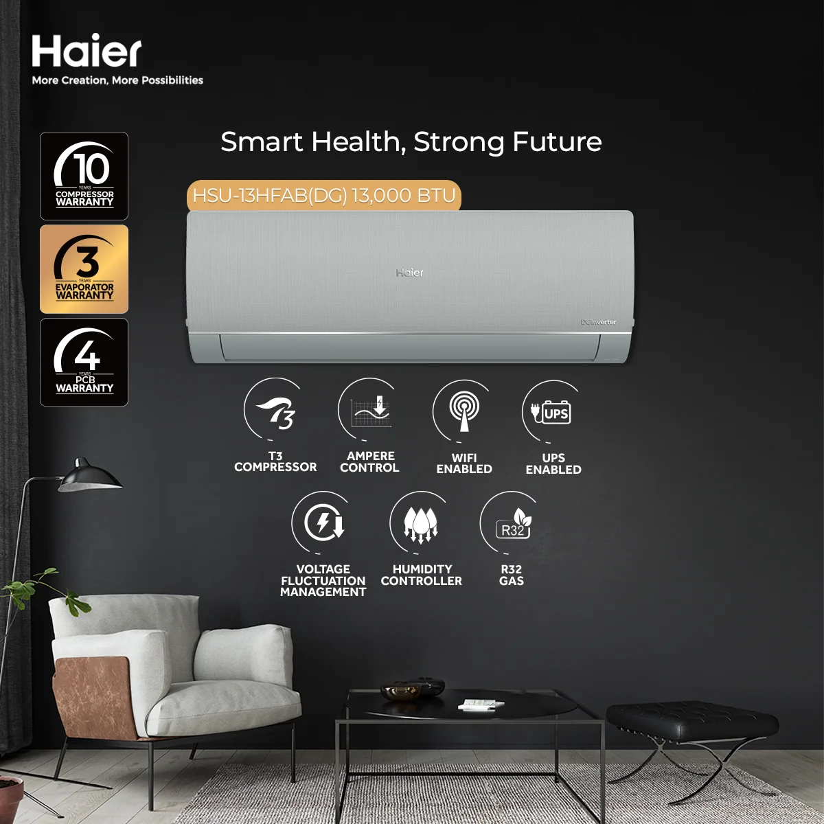 Haier HSU-13HFAB(G)-T3 Series 1 Ton DC Inverter- (13,000 BTU's).